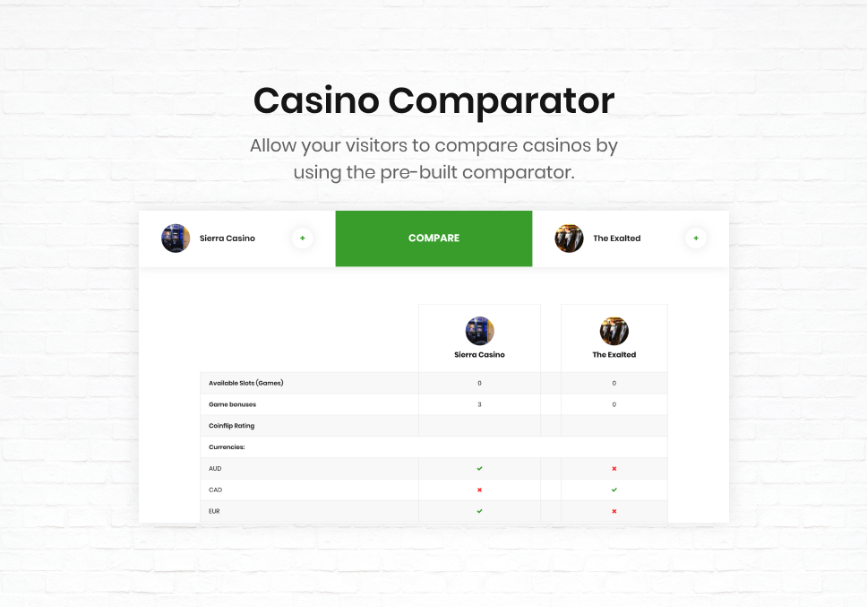 Coinflip - Casino Affiliate & Gambling WordPress Theme - 12